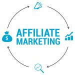 Wat-verdien-je-met-affiliate-marketing